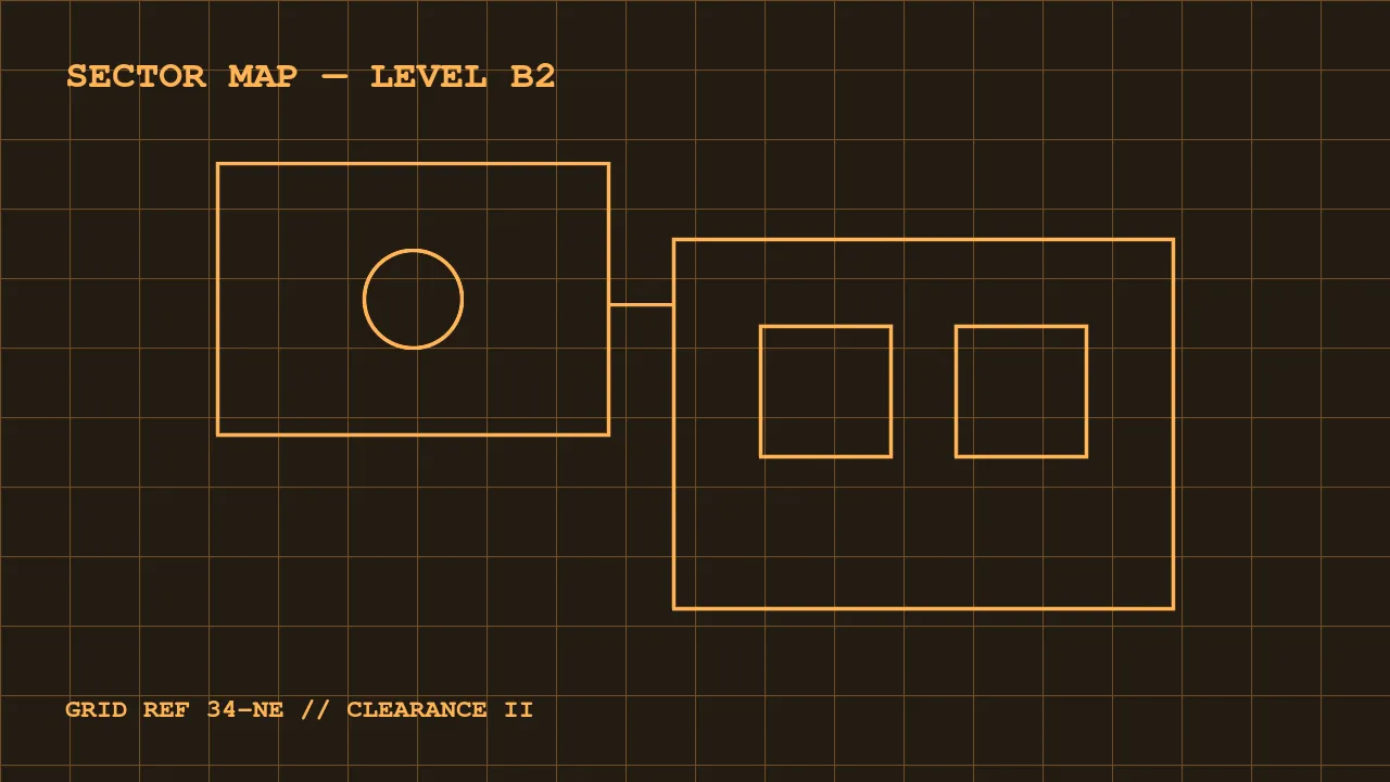 Sector map, level B2